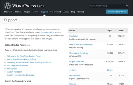 bbPress Best WordPress Forum Plugin